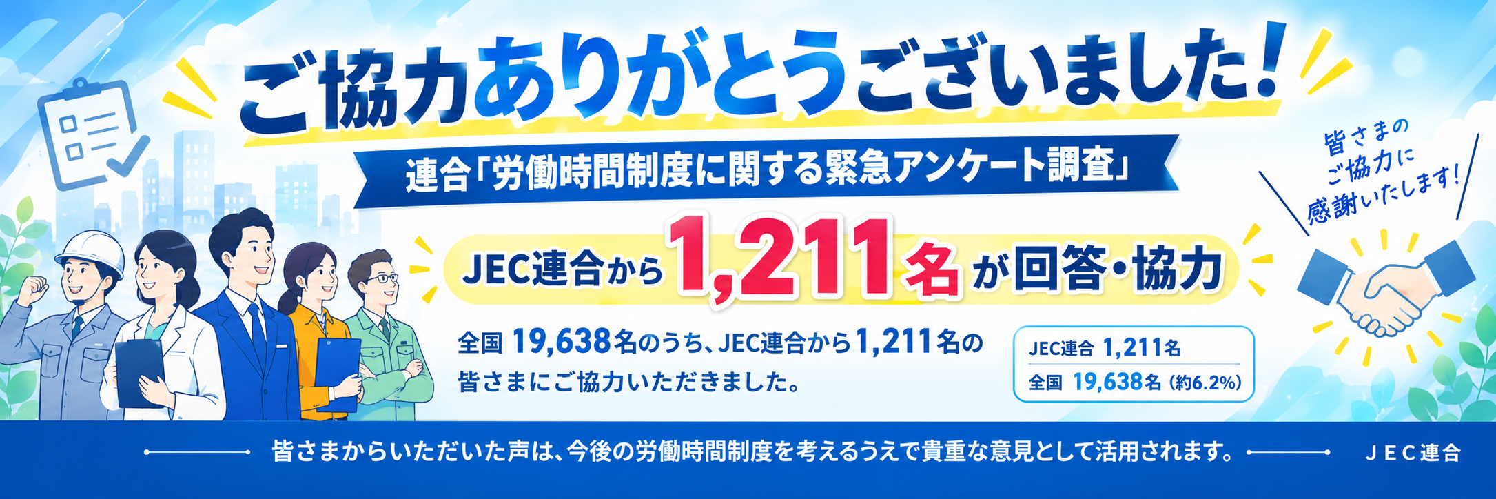 【御礼】連合「労働時間制度に関する緊急アンケート調査」に対するご協力に感謝申し上げます