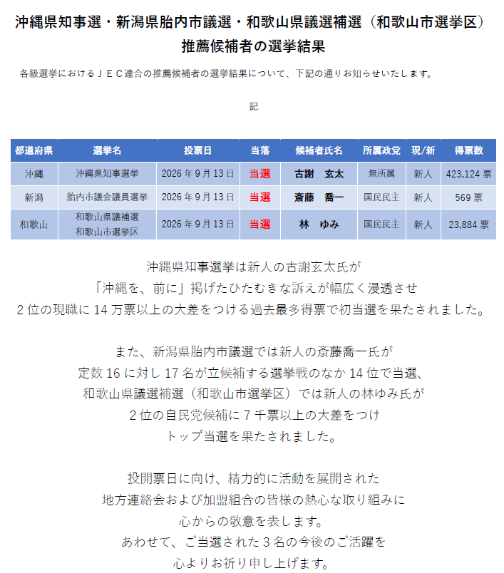 JEC連合PRESS RELEASE 2027 vol.26　沖縄県知事選・新潟県胎内市議選・和歌山県議選補選 選挙結果